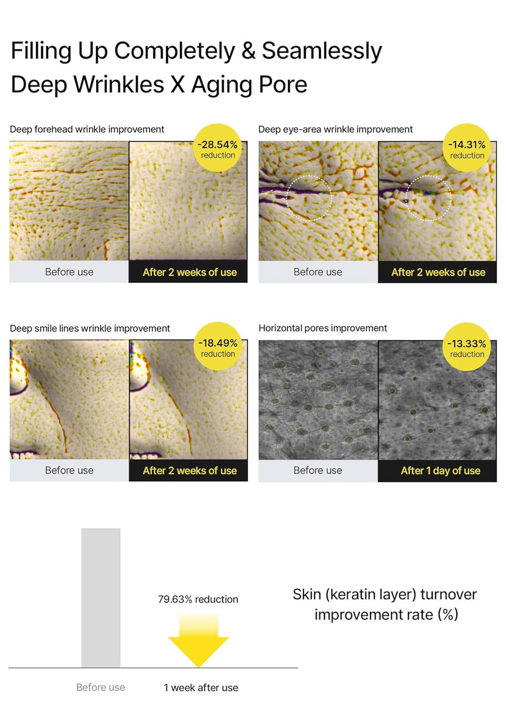 Celimax Vita-A Retinal Shot Tightening Booster Korean Face Serum (15ml)