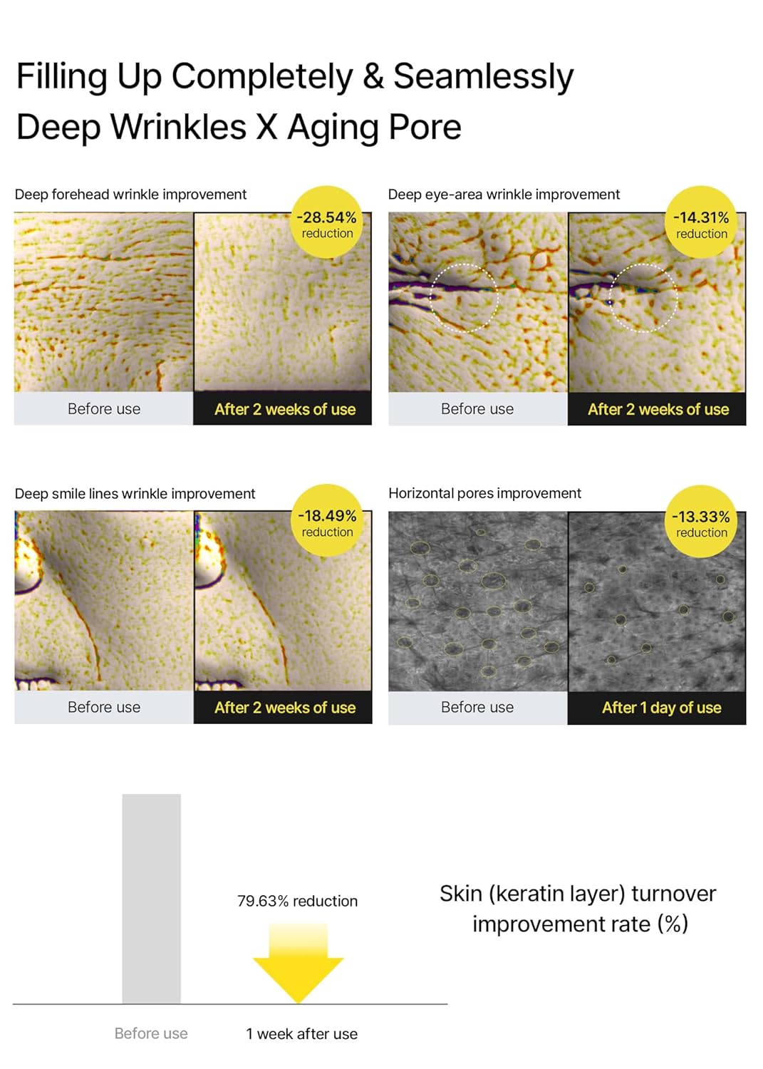 Celimax Vita-A Retinal Shot Tightening Booster Korean Face Serum (15ml)